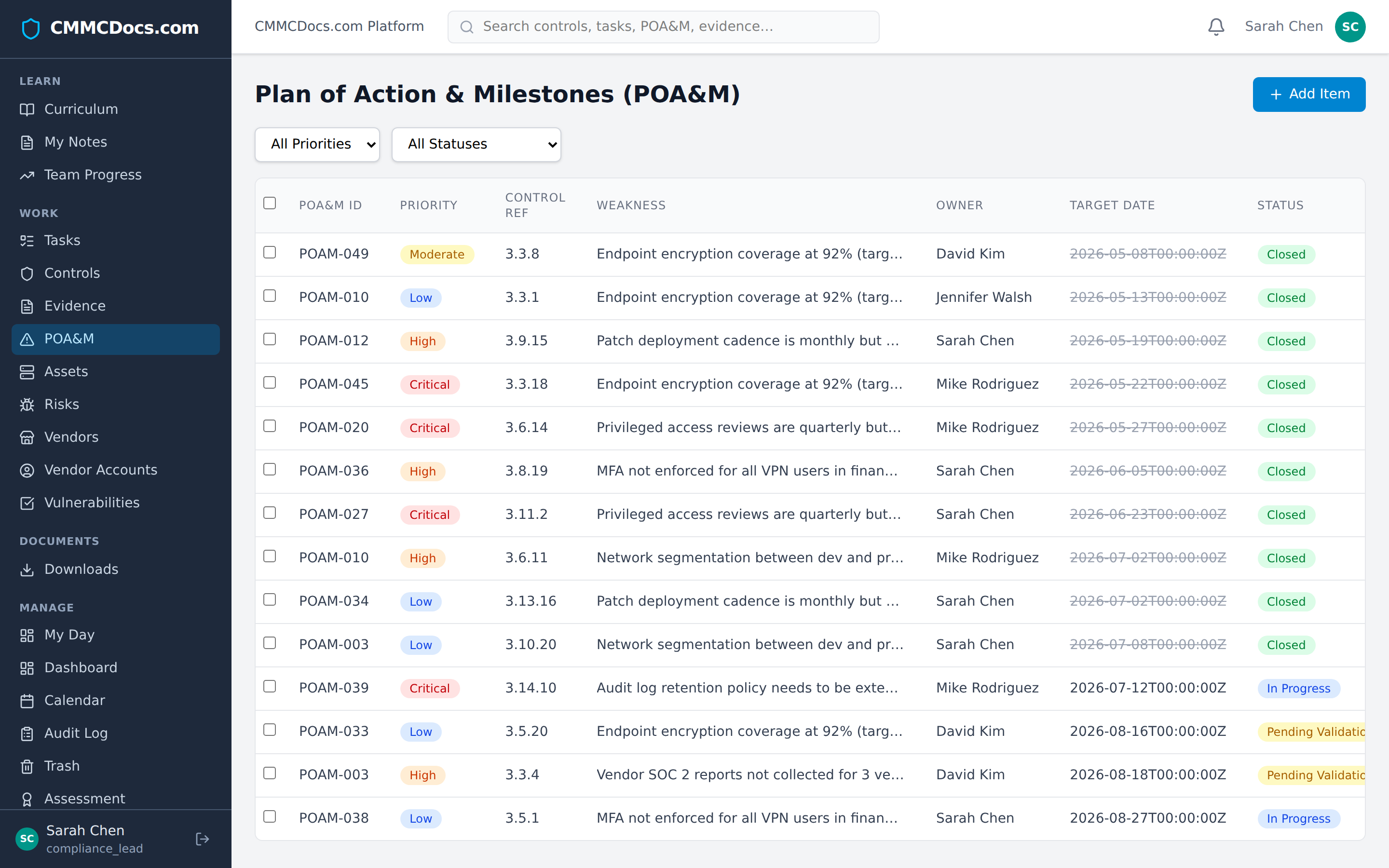 CMMCDocs POA&M tracker showing real CMMC data with priority, control reference, weakness, owner, target date, and status columns